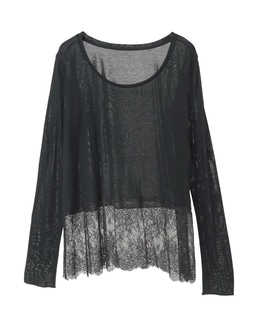 《追加》ハイゲージレーストップ