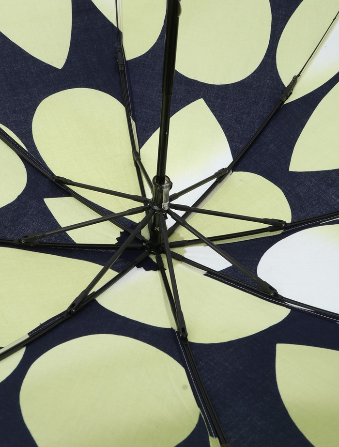 【breezy blue】日傘（折り畳み） 詳細画像 ネイビー 5